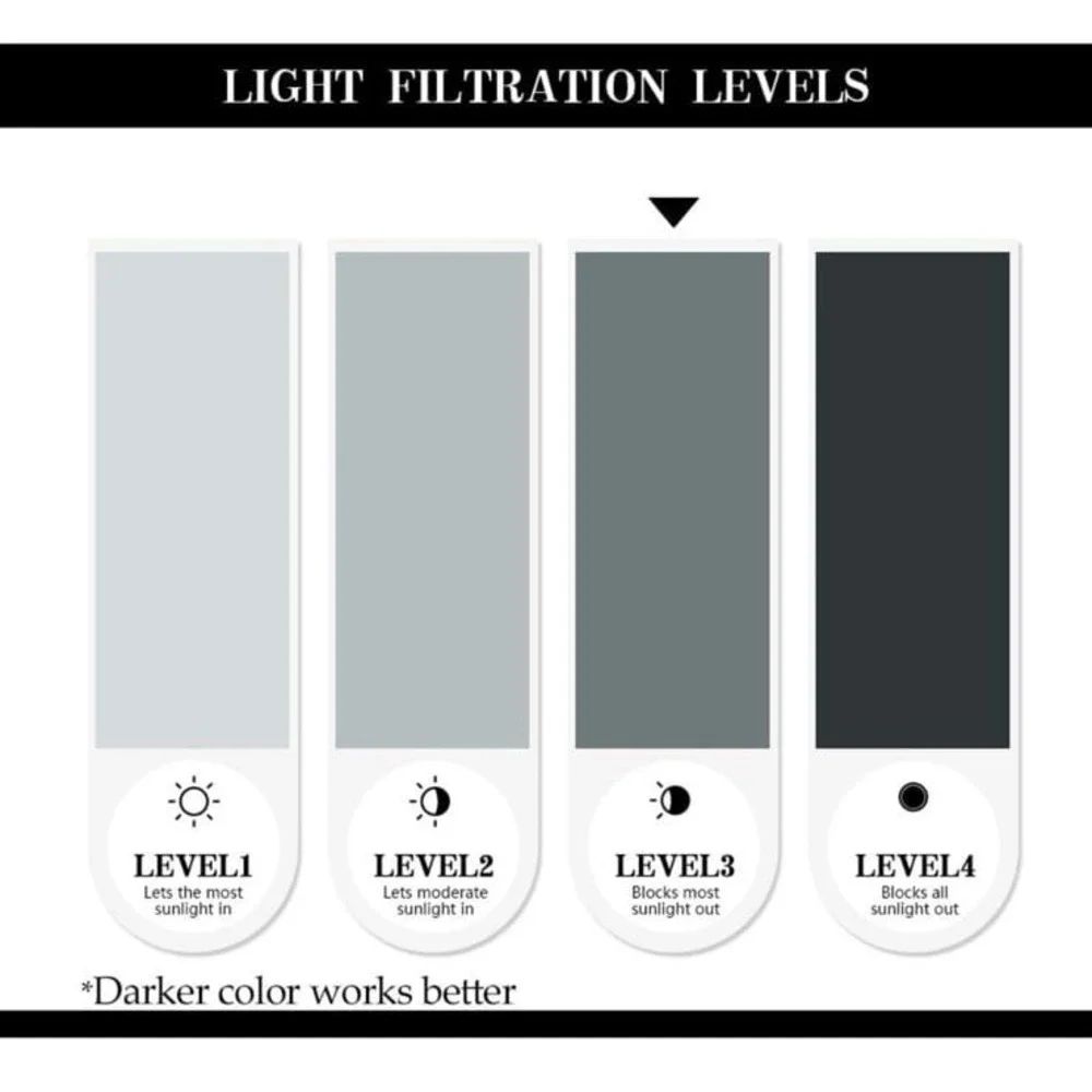 MIULEE Sidelight French Door Blackout Curtain Thermal Insulated Drapes Light Blo
